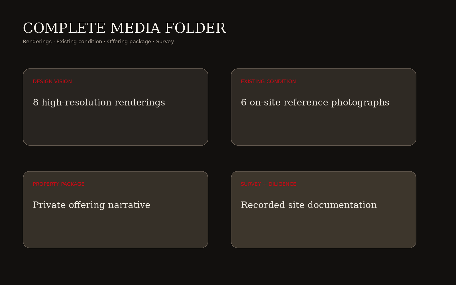 Preview of the complete 2 Schaffer media folder