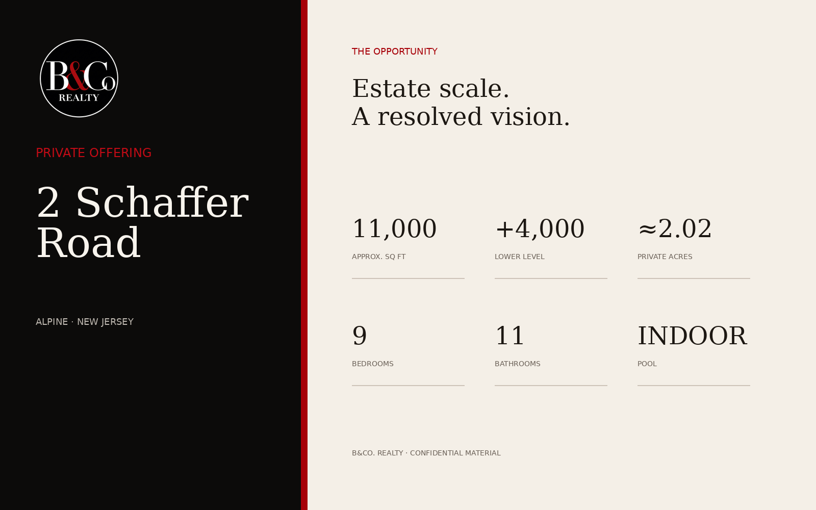 Preview of the 2 Schaffer private offering package